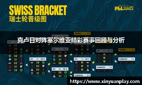 克卢日对阵塞尔维亚精彩赛事回顾与分析