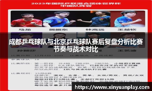 成都乒乓球队与北京乒乓球队赛后复盘分析比赛节奏与战术对比