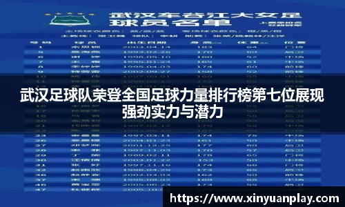 武汉足球队荣登全国足球力量排行榜第七位展现强劲实力与潜力