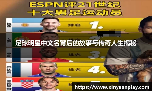 足球明星中文名背后的故事与传奇人生揭秘