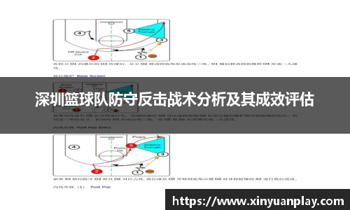深圳篮球队防守反击战术分析及其成效评估